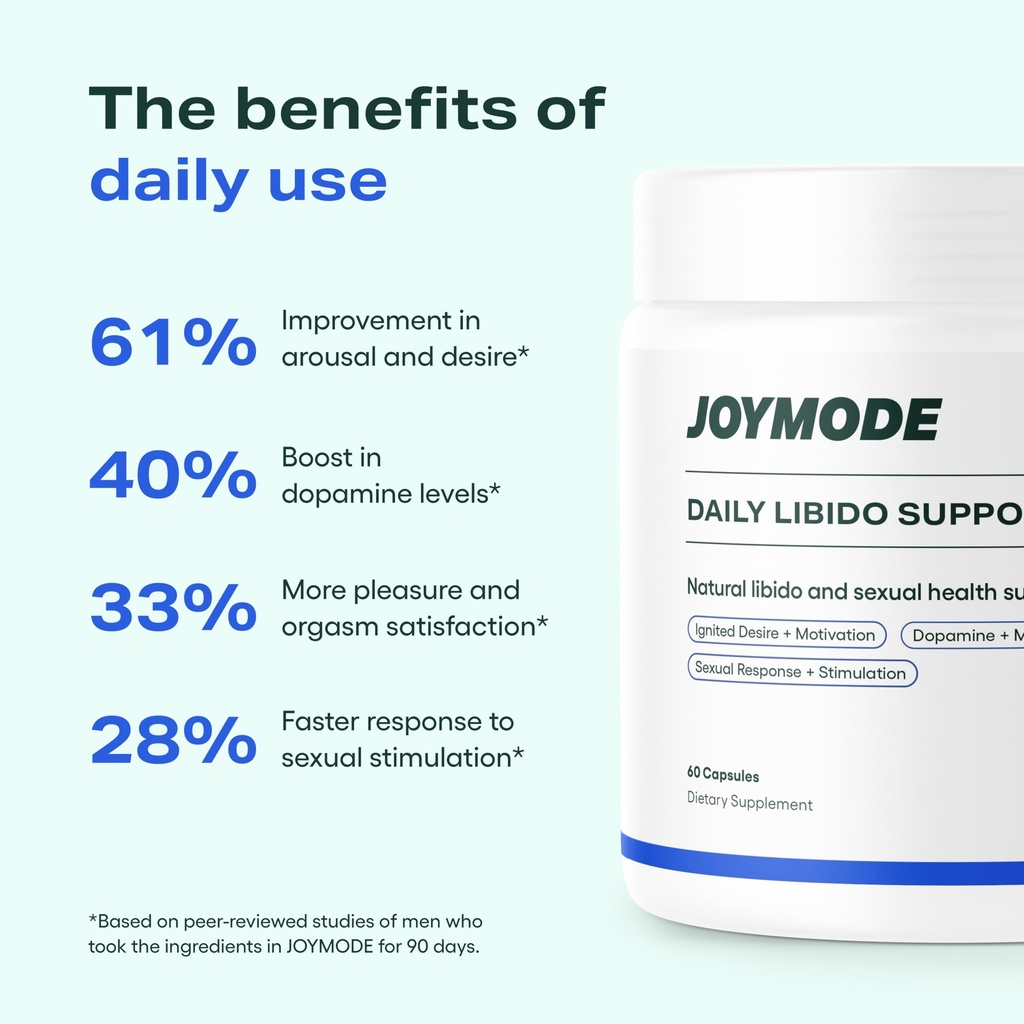 joymode-daily-libido-support-for-men-nat-3.jpg