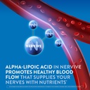 nervive-nerve-health-glucose-support-tab-3.jpg