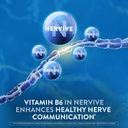 nervive-nerve-health-glucose-support-tab-5.jpg