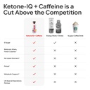 ketone-iq-exogenous-ketone-energy-shots--5.jpg