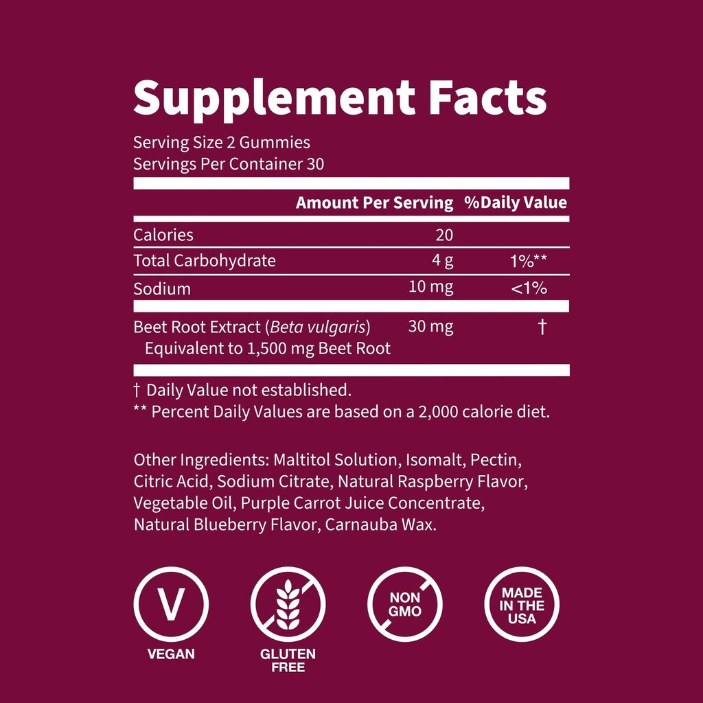 wellpath-beet-root-gummies-sugar-free-bl-5.jpg