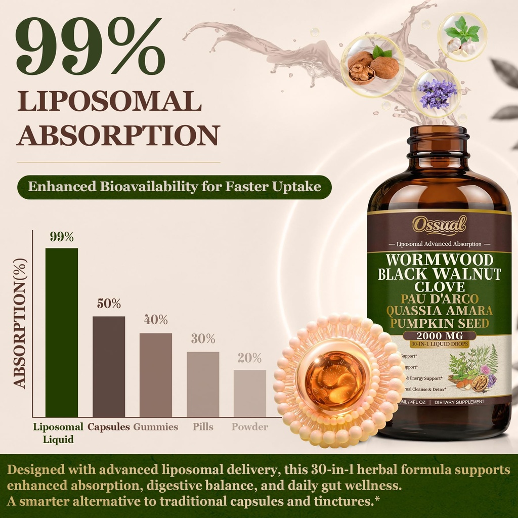 30-in-1-liposomal-wormwood-black-walnut--5.jpg