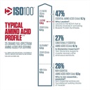 dymatize-iso100-hydrolyzed-protein-powde-3.jpg