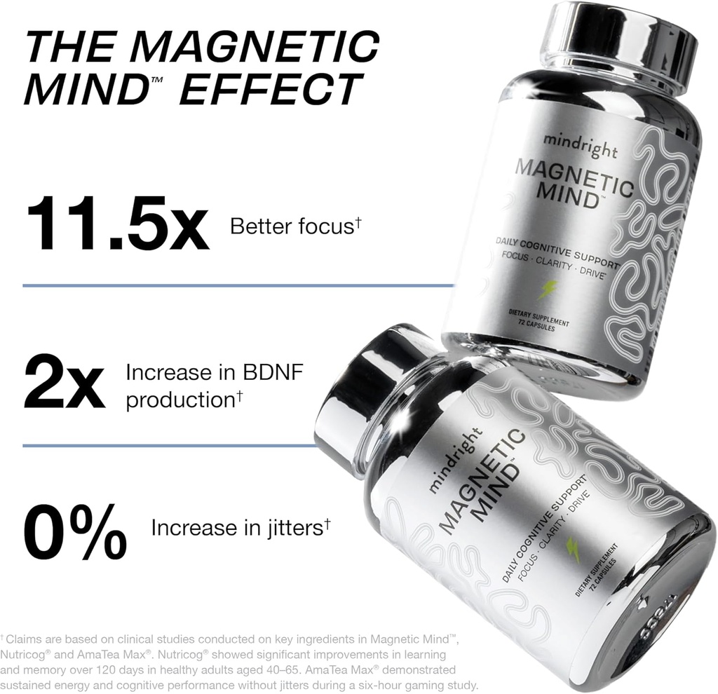 magnetic-mind---premium-cognitive-supple-2.jpg