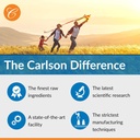 carlson-totally-zen-gaba-l-theanine-b-vi-6.jpg