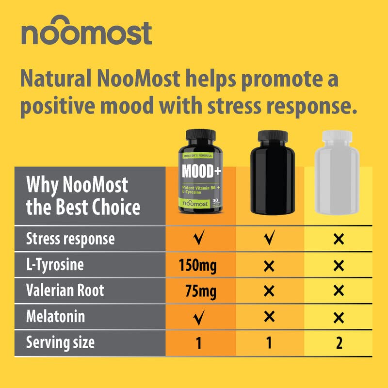 noomost-mood-support-supplement-for-mood-4.jpg