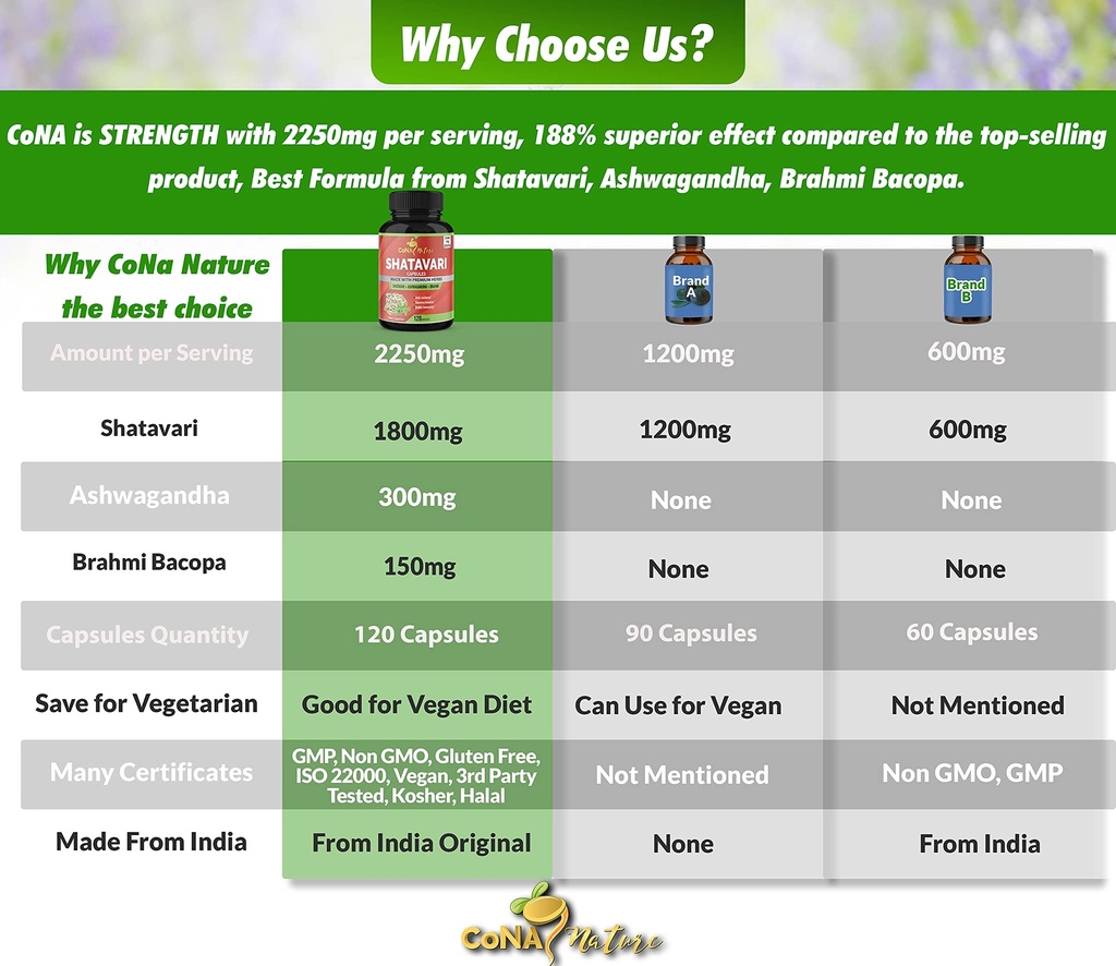 organic-shatavari-powder-capsules-2250mg-3.jpg