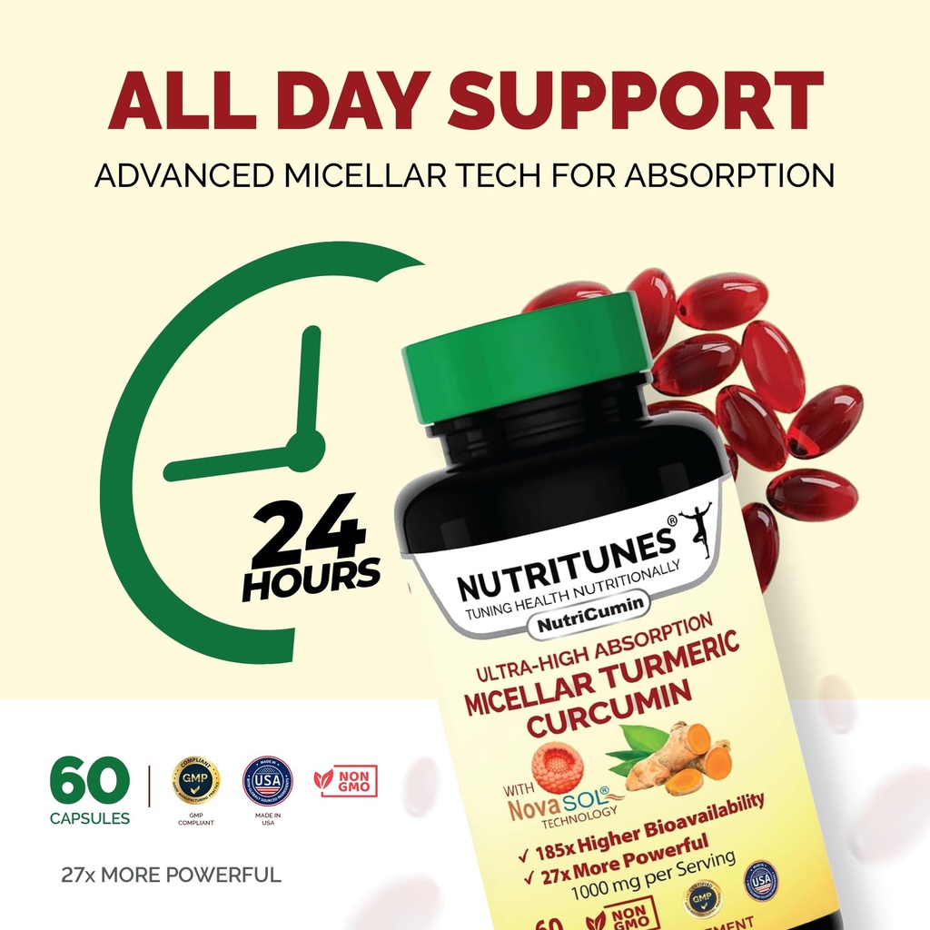 nutricumin-novasol-turmeric-curcumin-100-5.jpg