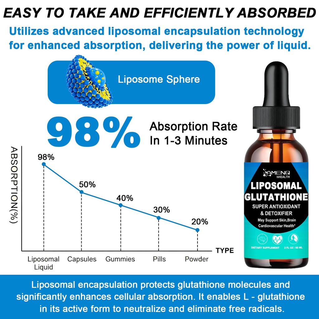 liposomal-glutathione-extra-strength-glu-6.jpg
