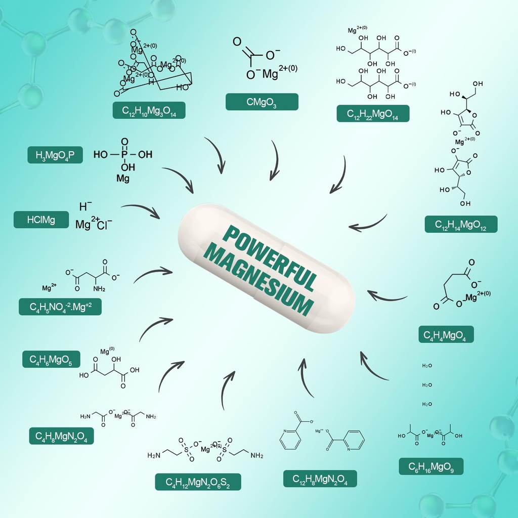 25-in-1-magnesium-complex-with-methylate-3.jpg