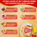 bundle-vitamin-c-d3-zinc-gummies-for-adu-5.jpg
