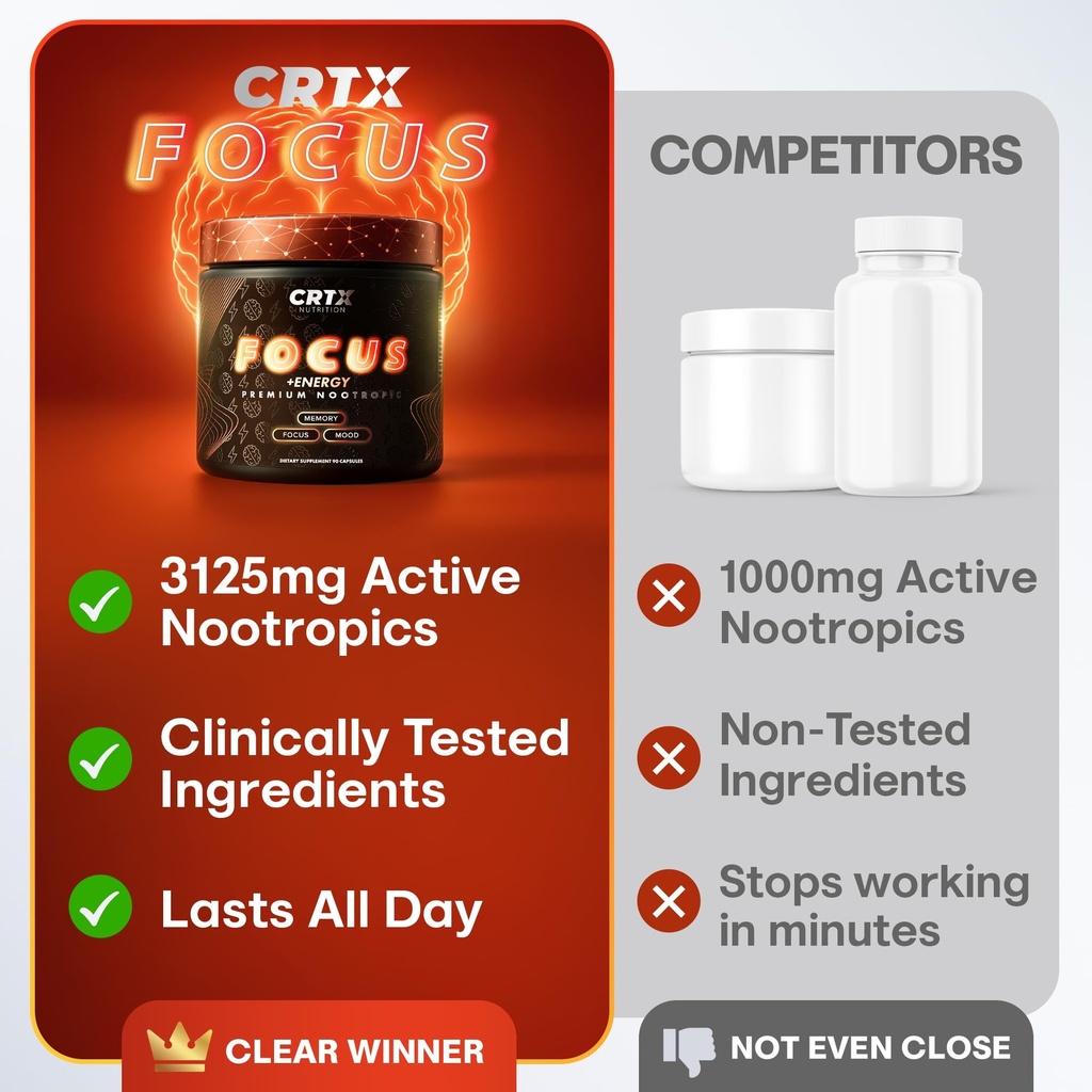 nootropic-strongest-focus-supplement-cli-5.jpg