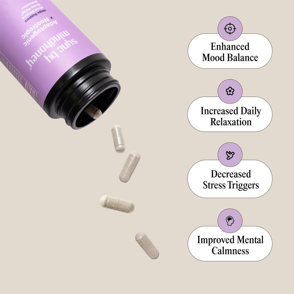 mindhoney-sync-60-count-premium-all-in-o-2.jpg