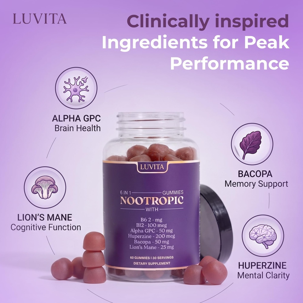 luvita-focus-gummies-brain-supplements-f-4.jpg
