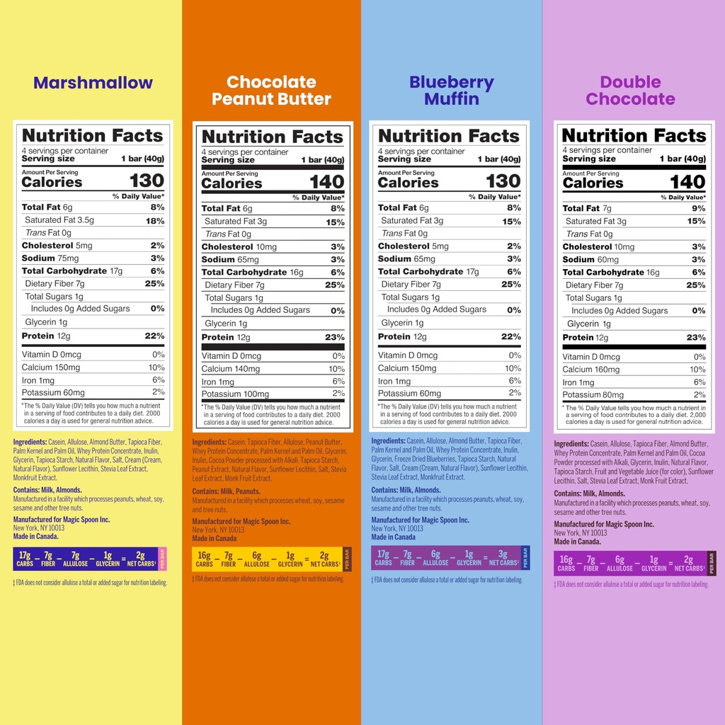 magic-spoon-treats-16-high-protein-bars--2.jpg