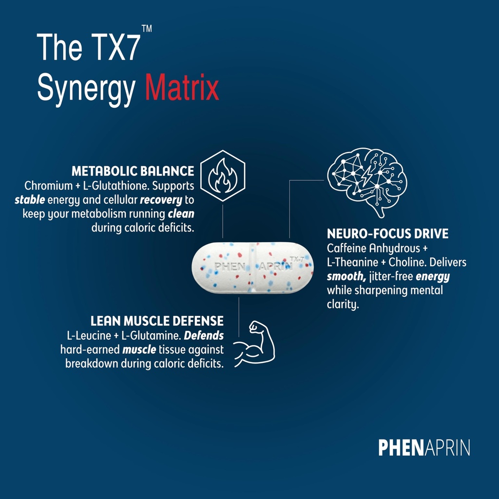 phenaprin-tx7-powerful-diet-pills-pack-o-4.jpg