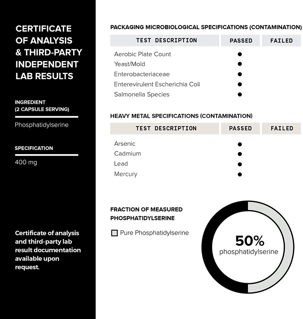 toniiq-phosphatidylserine-400mg-formula--6.jpg