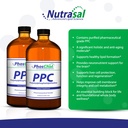 nutrasal-phoschol-liquid-concentrate-300-3.jpg