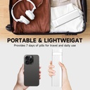 betife-travel-pill-organizer-weekly-7-da-6.jpg