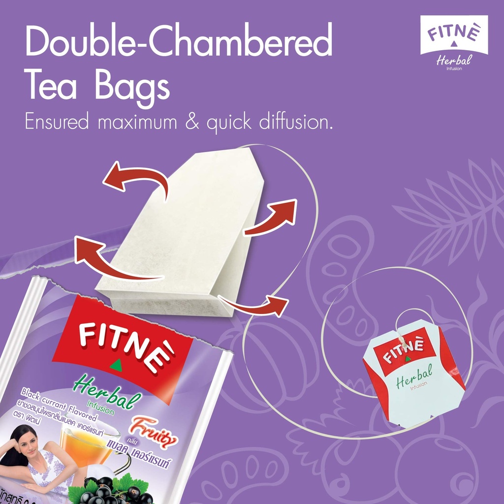 fitne-black-currant-herbal-green-tea-fru-5.jpg