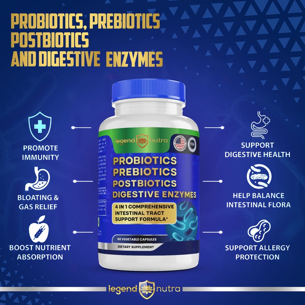 probiotics-prebiotics-postbiotics-digest-3.jpg