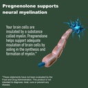 lifelink-pregnenolone-30mg-x-150-capsule-3.jpg