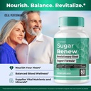sugar-renew-capsules-sugar-renew-overall-5.jpg