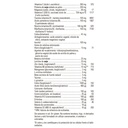 solgar-formula-vm-2000-multinutrient-sys-6.jpg