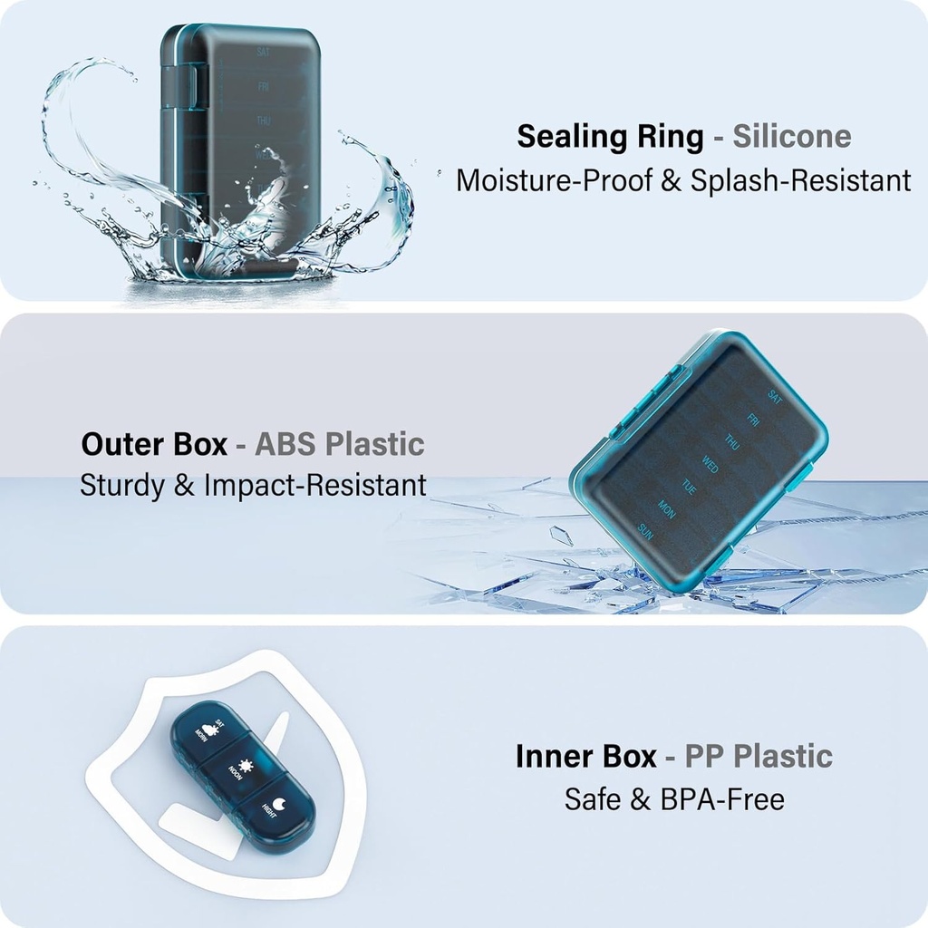 weekly-pill-organizer-3-times-a-day-7-da-3.jpg