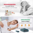 weekly-pill-organizer-3-times-a-day-7-da-4.jpg