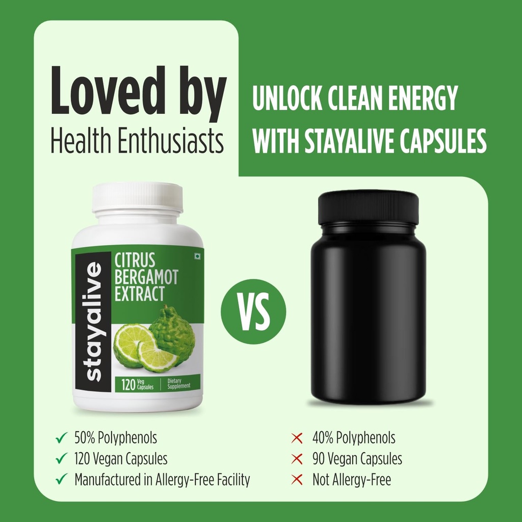 stay-alive-citrus-bergamot-capsules-1000-4.jpg