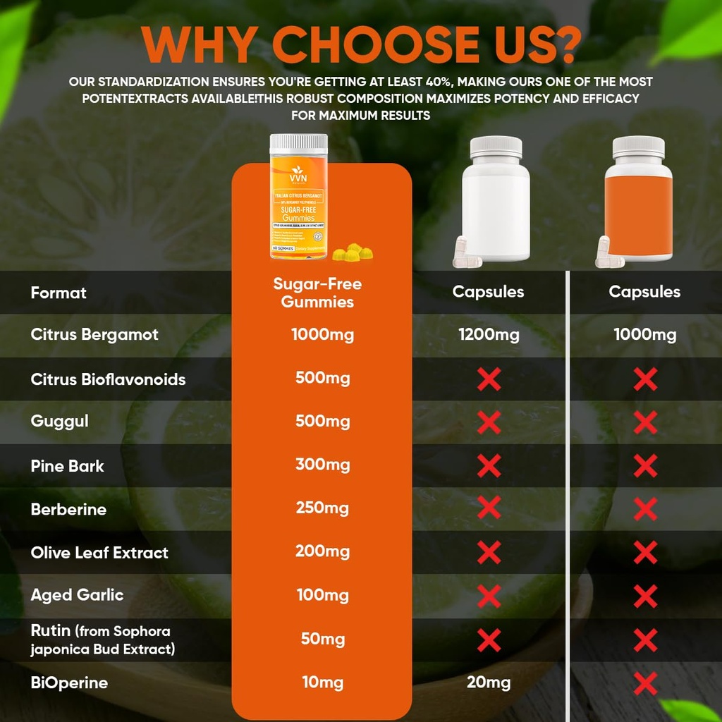 2900mg-citrus-bergamot-blend-25-1-extrac-6.jpg