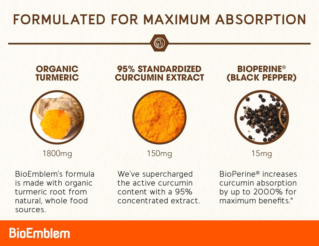 bioemblem-turmeric-curcumin-supplement-w-3.jpg
