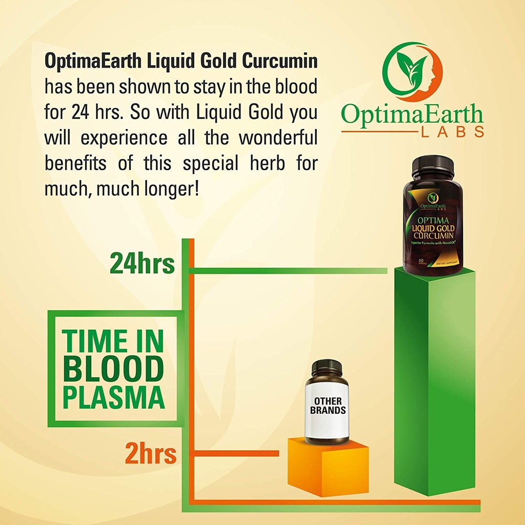 optimaearth-liquid-gold-curcumin-with-no-5.jpg