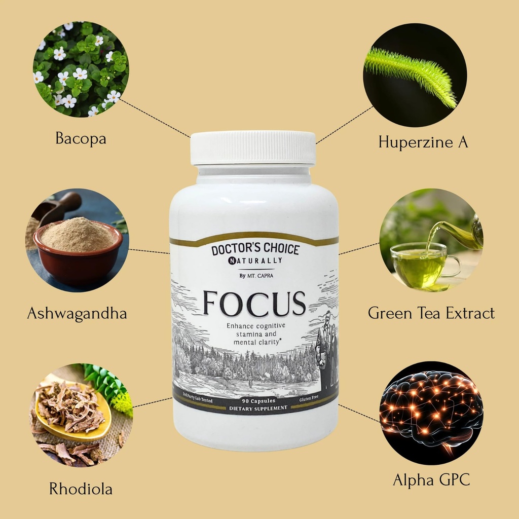mt-capra-focus-elevate-cognitive-perform-4.jpg