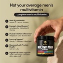 alpha-tribe-multivitamin-for-men-with-se-6.jpg