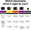 precision-hydration-electrolyte-drink-mi-6.jpg