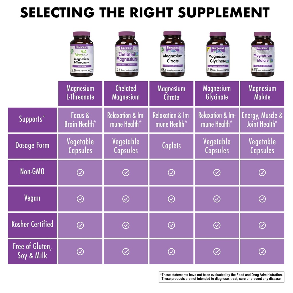 bluebonnet-nutrition-magtein-magnesium-l-6.jpg