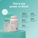 biosil-collagen-booster-supplement-120-v-2.jpg