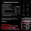 electrolytes-powder-no-sugar-zero-calori-3.jpg
