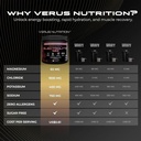 electrolytes-powder-no-sugar-zero-calori-5.jpg