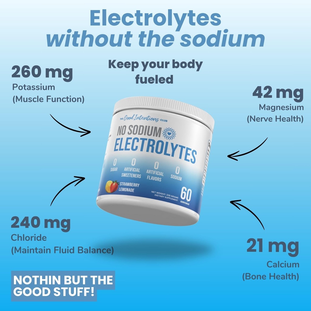 low-sodium-electrolytes-60-servings-stra-2.jpg