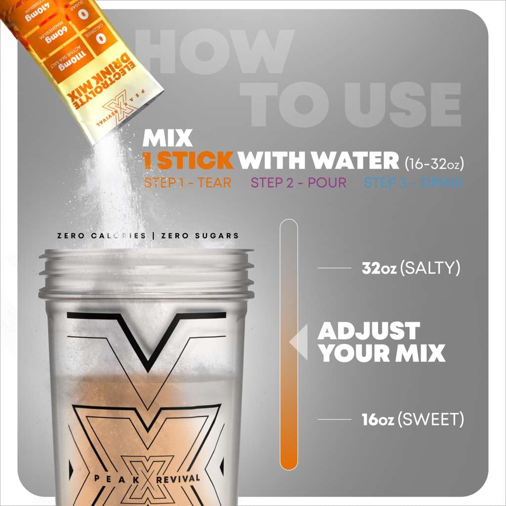 peak-revival-x-electrolytes-powder-packe-5.jpg