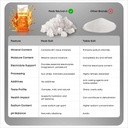 peak-revival-x-electrolytes-powder-packe-6.jpg