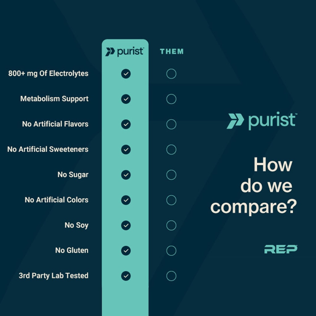 purist-electrolyte-powder-water-hydratio-3.jpg