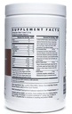 nutridyn-fruits-greens-berry-flavor-cert-4.jpg