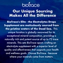 biotrace-elite-ionic-electrolyte-drops-0-2.jpg