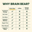 brain-bear-mushroom-gummies-lion-s-mane--4.jpg