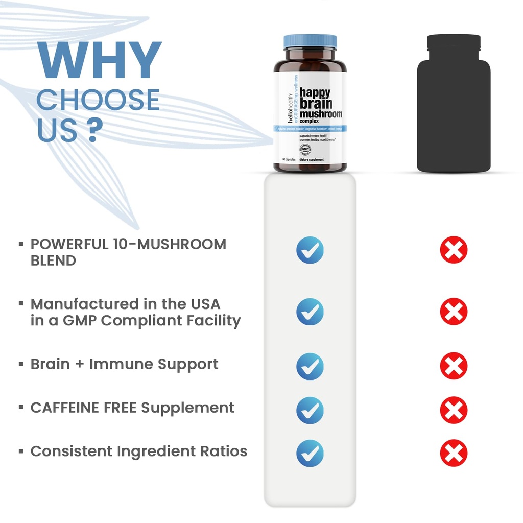 happy-brain-mushroom-complex-nootropics--4.jpg