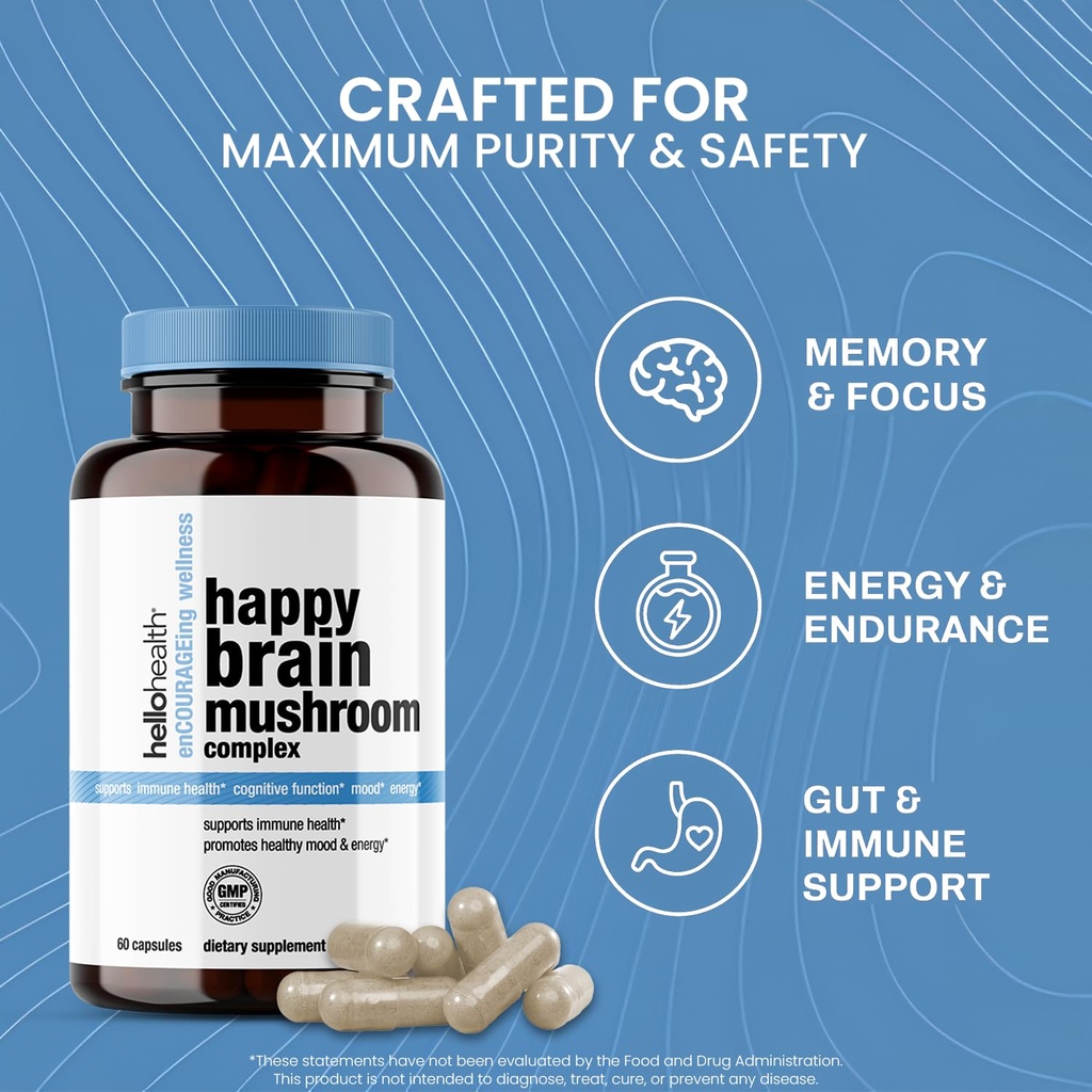 happy-brain-mushroom-complex-nootropics--5.jpg